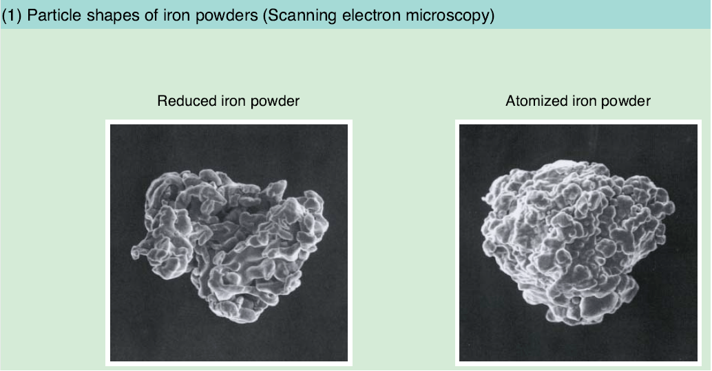 مقایسه شکل ذرات پودر آهن با میکروسکوپ SEM