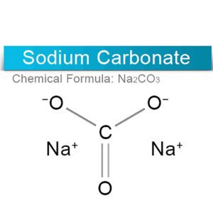 سدیم کربنات (Na₂CO₃)