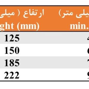 آبفشان