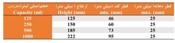 آبفشان