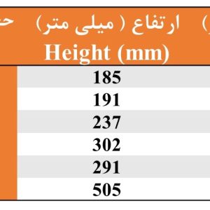 استوانه مدرج پایه 6 ضلعی