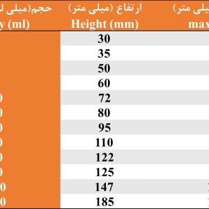 بشرکوتاه شیشه ای سوپرتک
